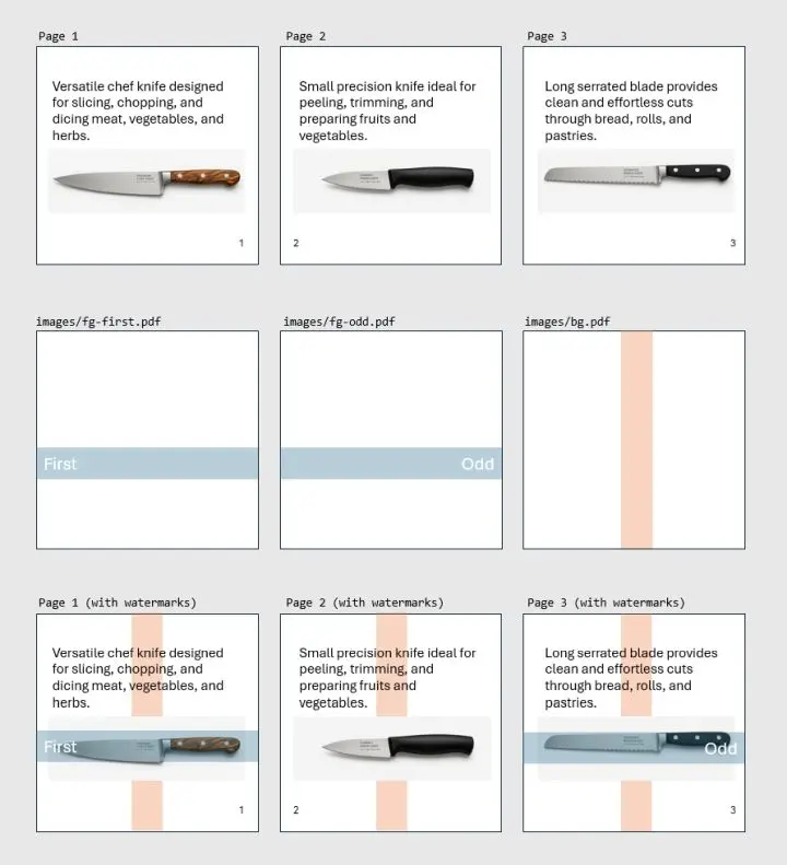 watermarks-example.webp